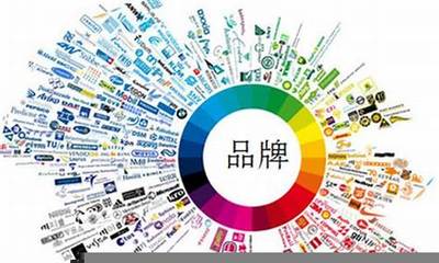 品牌策划中的目标定位与品牌定位 构建成功的基石